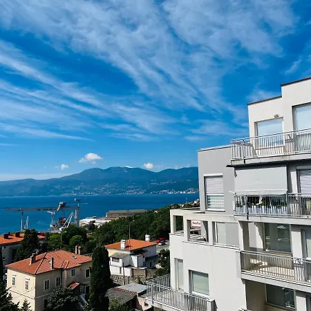 Nlk Rijeka